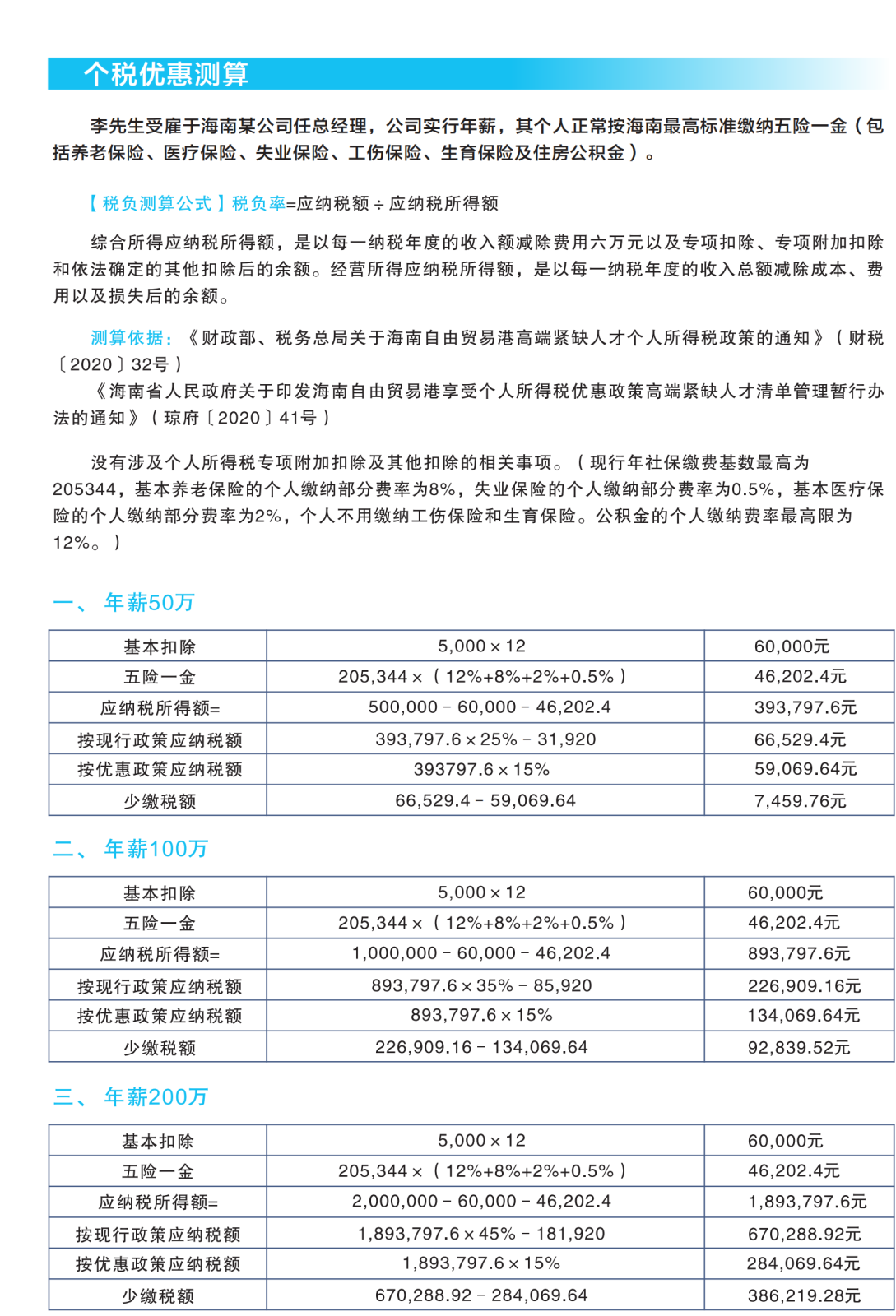 主要优惠政策2.png