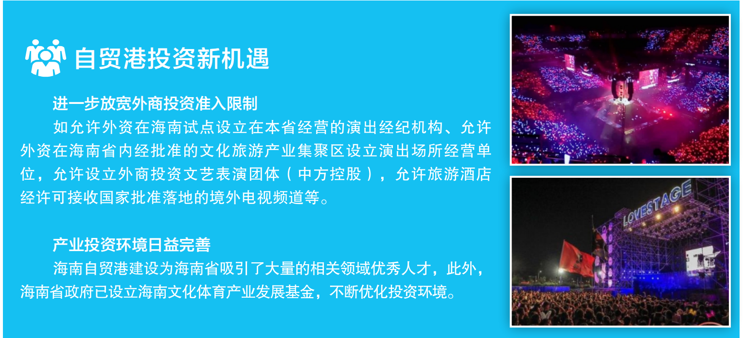文化体育产业发展优势2.png
