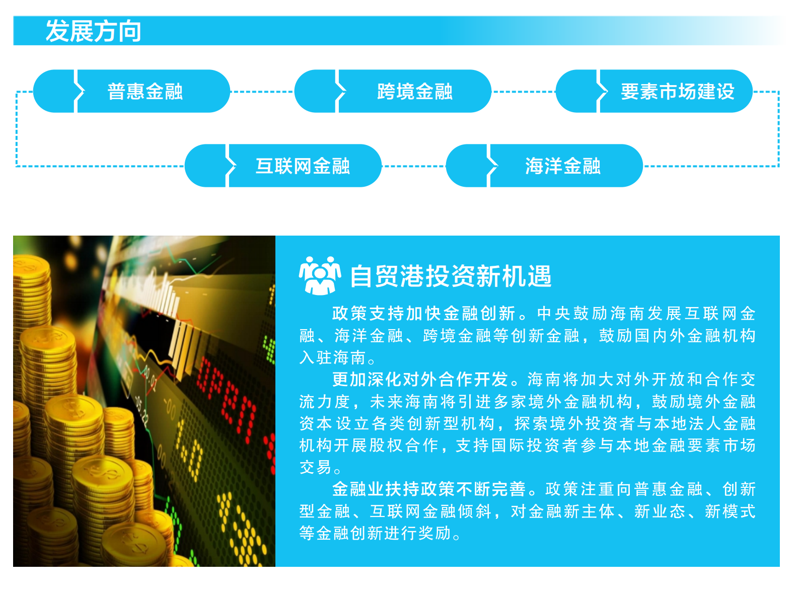 现代金融发展优势2 - 副本.png
