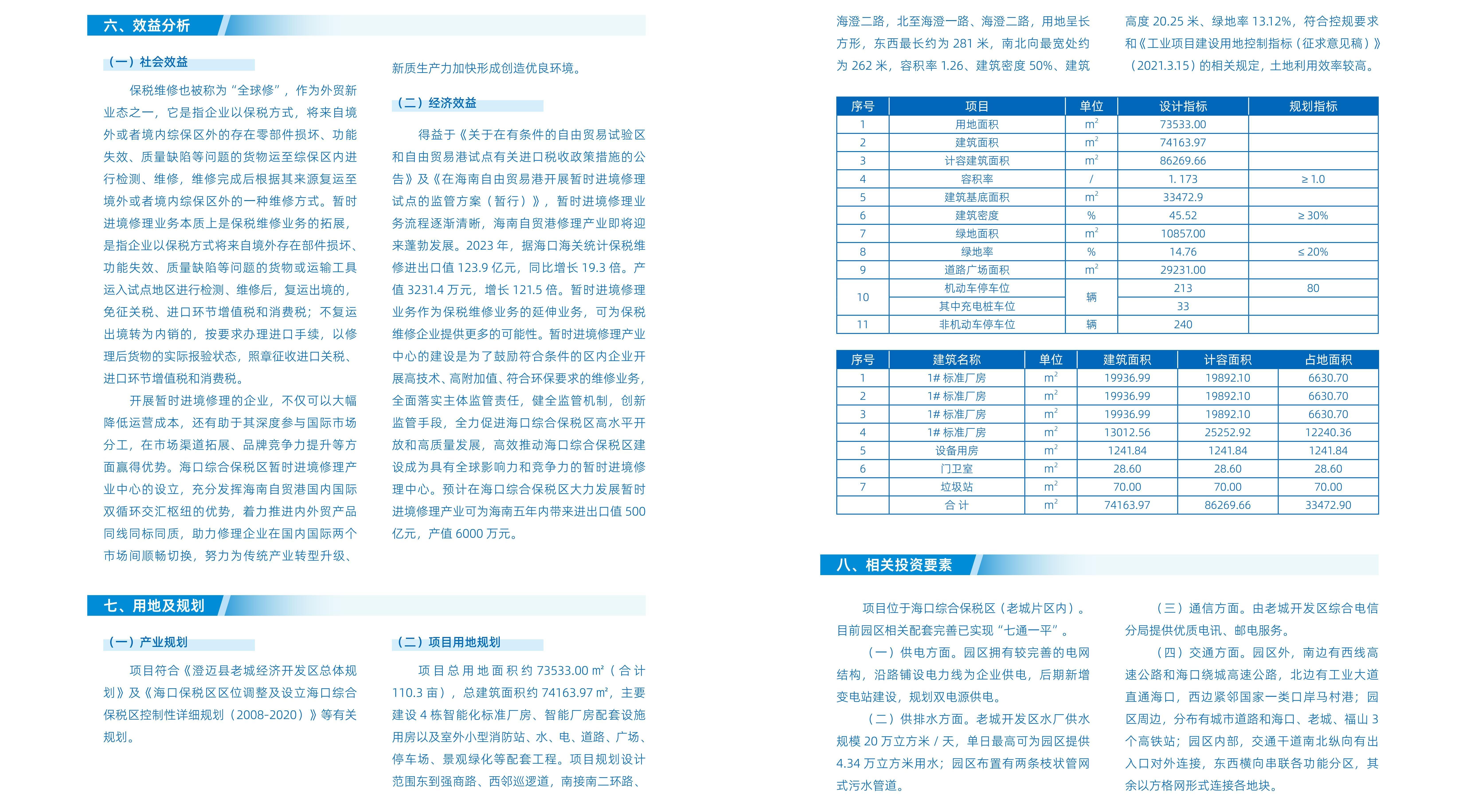 暂时进境修理产业中心项目2.jpg